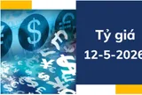 Tỷ giá hôm nay 12-5: USD neo cao trước áp lực lạm phát