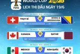 Lịch thi đấu World Cup 2026 ngày 19-6