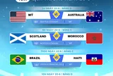Lịch thi đấu World Cup 2026 ngày 20-6