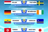 Lịch thi đấu World Cup 2026 ngày 21-6