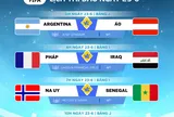 Lịch thi đấu World Cup 2026 ngày 23-6