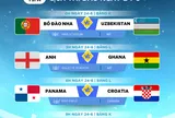 Lịch thi đấu World Cup 2026 ngày 24-6