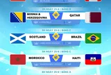 Lịch thi đấu World Cup 2026 ngày 25-6: Kịch tính loạt trận cùng giờ