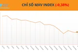 Dòng tiền tập trung vào nhóm họ đậu và cà phê
