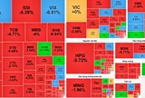 Chứng khoán hôm nay 20-7: Thị trường đỏ lửa, VIX rơi về đáy một năm sau báo cáo lợi nhuận lao dốc