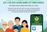 Đến 15-10, mỗi người dân có 1 Sổ sức khỏe điện tử trên VNeID