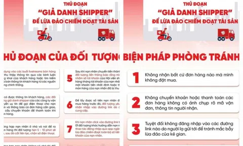 Cảnh giác với thủ đoạn giả danh shipper chiếm đoạt tài sản người mua hàng