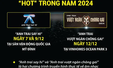 Hai chương trình âm nhạc “hot” của năm 2024 ra mắt khán giả Hà Nội