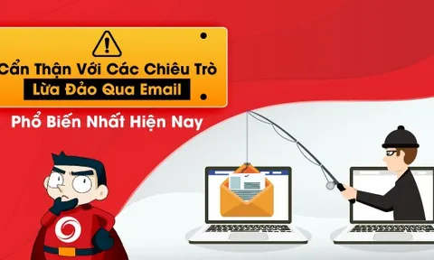 "Hacker" sử dụng AI viết mail lừa đảo như thật