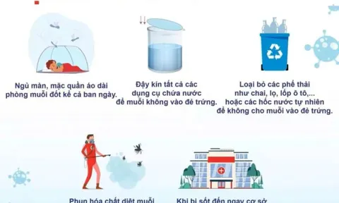 Cách phòng 5 loại dịch bệnh có nguy cơ bùng phát sau mưa lũ