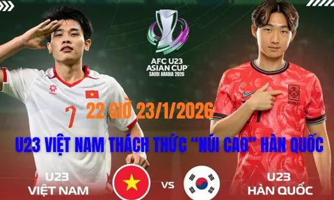 22 giờ tối nay: U23 Việt Nam thách thức “núi cao” Hàn Quốc