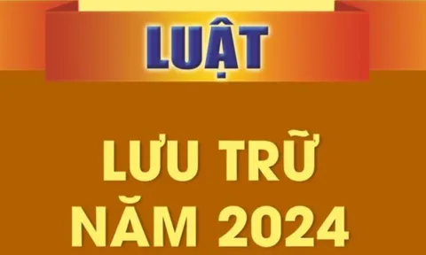 Thủ tướng Chính phủ ban hành Kế hoạch triển khai thi hành Luật Lưu trữ.