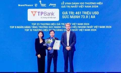 Bản sắc thương hiệu đậm nét TPBank ở Việt Nam