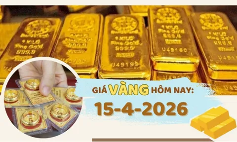 Giá vàng hôm nay 15-4: Bật tăng 2,5 triệu đồng/lượng, duy trì đà đi lên