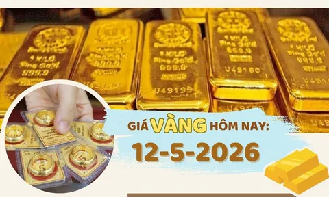 Giá vàng hôm nay 12-5: Tăng mạnh gần 2 triệu đồng