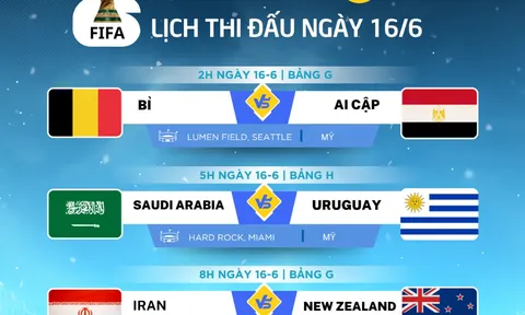 Lịch thi đấu World Cup 2026 ngày 16-6