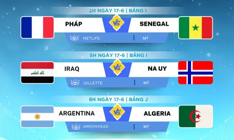 Lịch thi đấu World Cup 2026 ngày 17-6