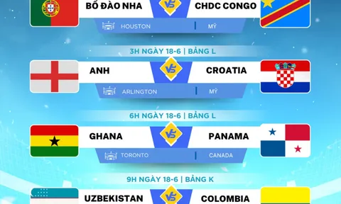 Lịch thi đấu World Cup 2026 ngày 18-6: Đại chiến Anh - Croatia