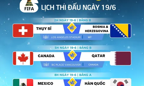 Lịch thi đấu World Cup 2026 ngày 19-6