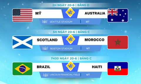 Lịch thi đấu World Cup 2026 ngày 20-6