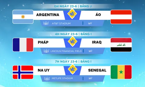 Lịch thi đấu World Cup 2026 ngày 23-6