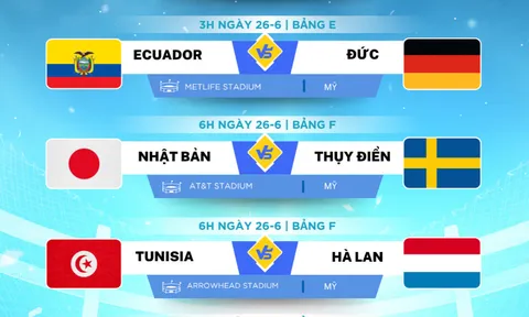 Lịch thi đấu World Cup 2026 ngày 26-6