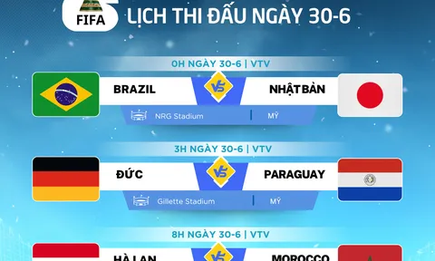 Lịch thi đấu World Cup 2026 ngày 30-6