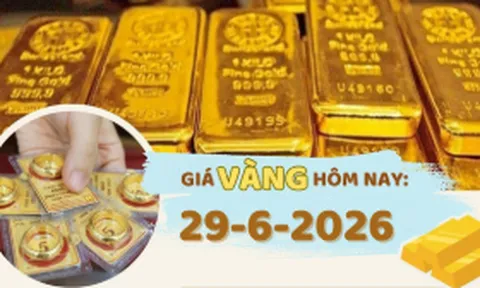 Giá vàng hôm nay 29-6: Vàng mất mốc hỗ trợ, triển vọng ngắn hạn kém tích cực