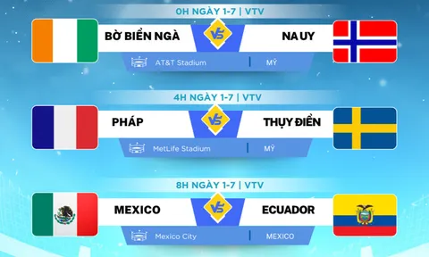 Lịch thi đấu World Cup 2026 ngày 1-7