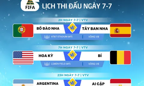 Lịch thi đấu World Cup 2026 ngày 7-7