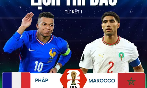 Lịch thi đấu World Cup 2026 ngày 10-7: Pháp - Marocco