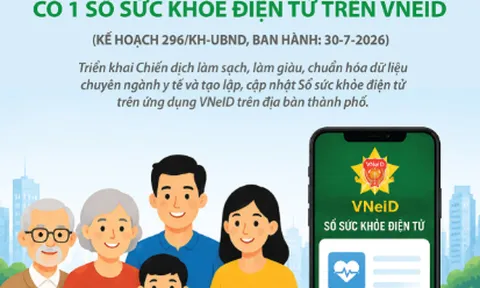 Đến 15-10, mỗi người dân có 1 Sổ sức khỏe điện tử trên VNeID