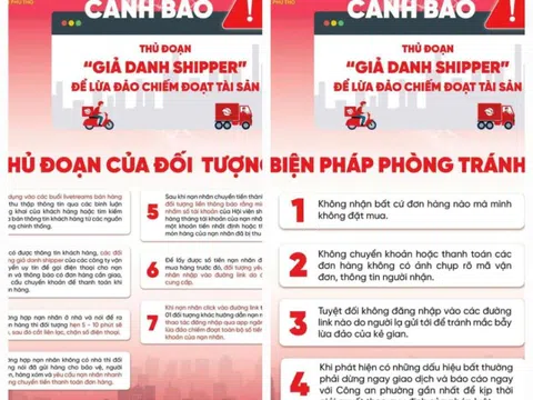 Cảnh giác với thủ đoạn giả danh shipper chiếm đoạt tài sản người mua hàng