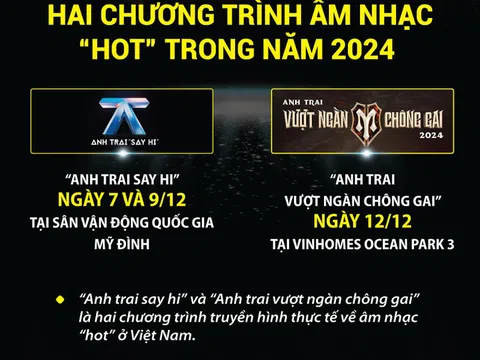 Hai chương trình âm nhạc “hot” của năm 2024 ra mắt khán giả Hà Nội