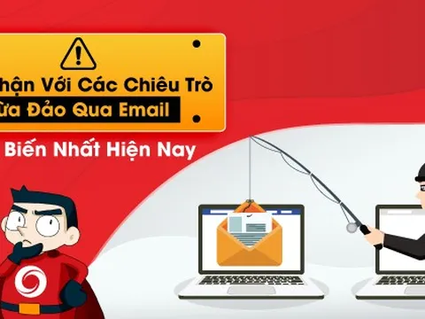 "Hacker" sử dụng AI viết mail lừa đảo như thật