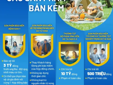 Sản phẩm bảo hiểm mới từ Bảo Việt Nhân thọ - Gia tăng nhiều lớp bảo vệ cho cả gia đình cùng chương trình “Bảo vệ vẹn toàn - đón hè bình an”