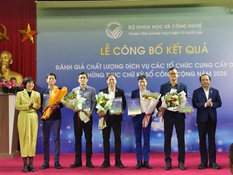 Công bố 5 doanh nghiệp có dịch vụ chứng thực chữ ký số tốt nhất năm 2025