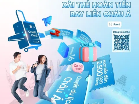 Hoàn tiền lên đến 2.500.000 VND cho chủ thẻ Tín dụng Quốc tế VietinBank