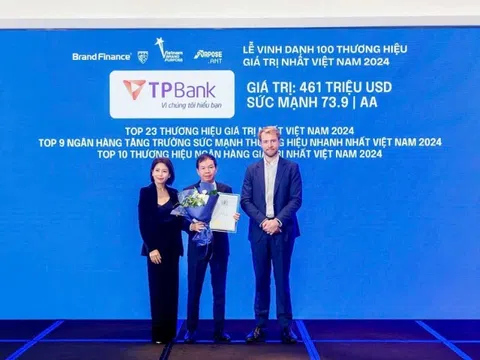 Bản sắc thương hiệu đậm nét TPBank ở Việt Nam