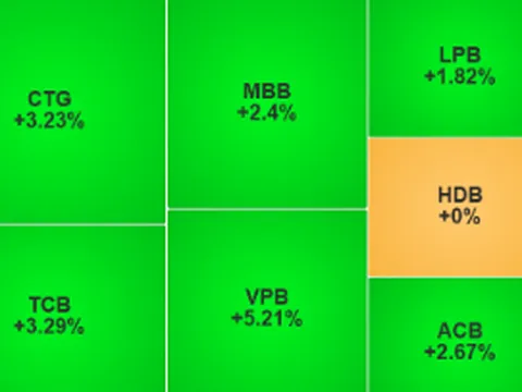 VN-Index tăng gần 24 điểm, chấm dứt chuỗi 3 phiên giảm liên tiếp