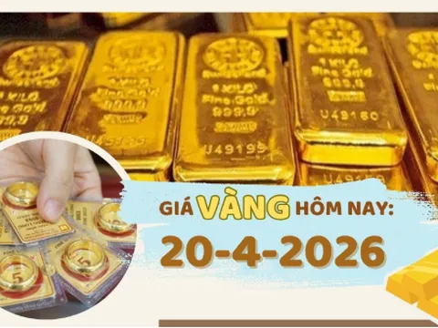 Giá vàng hôm nay 20-4: Lao dốc