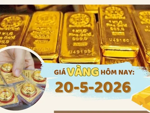Giá vàng hôm nay 20-5: Đồng loạt giảm