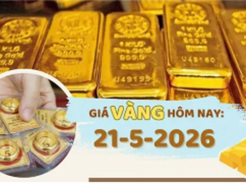 Giá vàng hôm nay 21-5: Giảm 2 triệu đồng/lượng