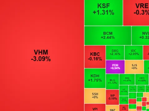 PDR tăng kịch trần, thanh khoản đạt mức cao