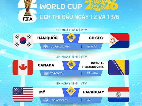 Lịch thi đấu World Cup 2026 ngày 12 và 13-6