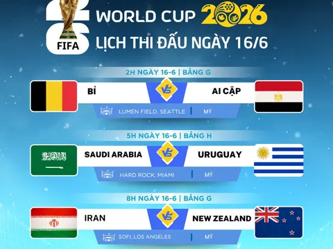Lịch thi đấu World Cup 2026 ngày 16-6