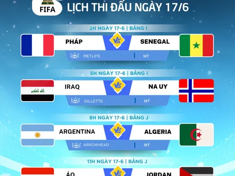Lịch thi đấu World Cup 2026 ngày 17-6