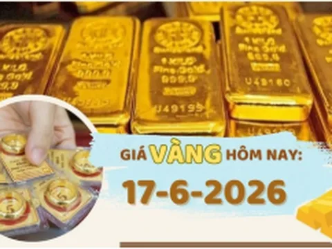Giá vàng hôm nay 17-6: Tăng nhẹ