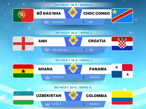 Lịch thi đấu World Cup 2026 ngày 18-6: Đại chiến Anh - Croatia