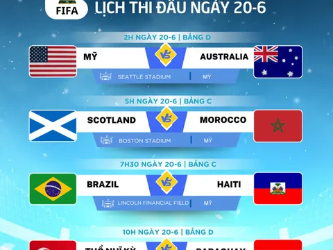 Lịch thi đấu World Cup 2026 ngày 20-6
